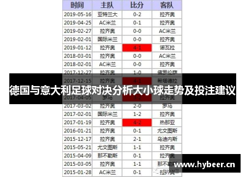 德国与意大利足球对决分析大小球走势及投注建议